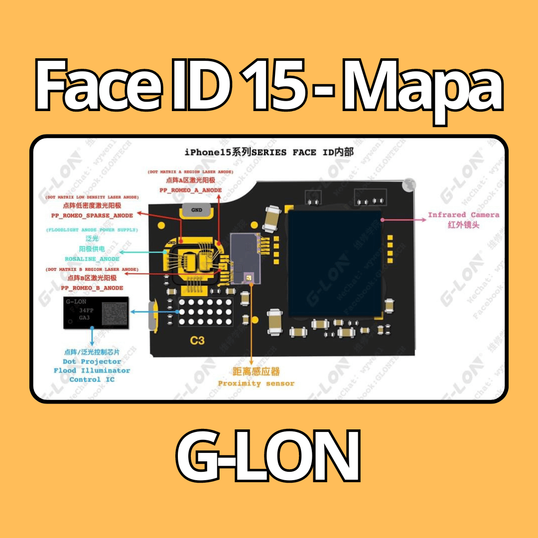 Face ID 15 Séries - MAPA